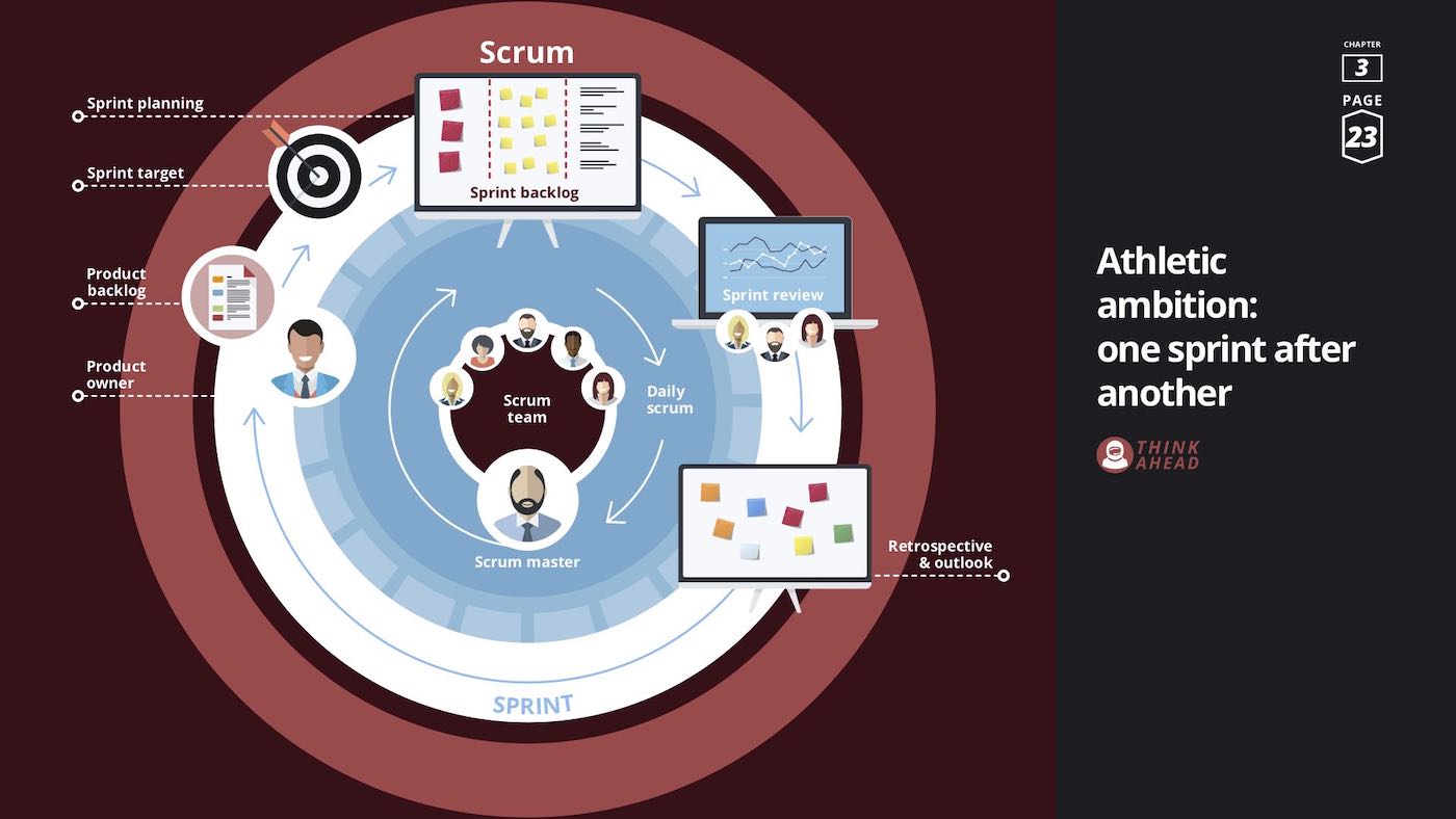 Konica Minolta Job Wizards eBook #2 8