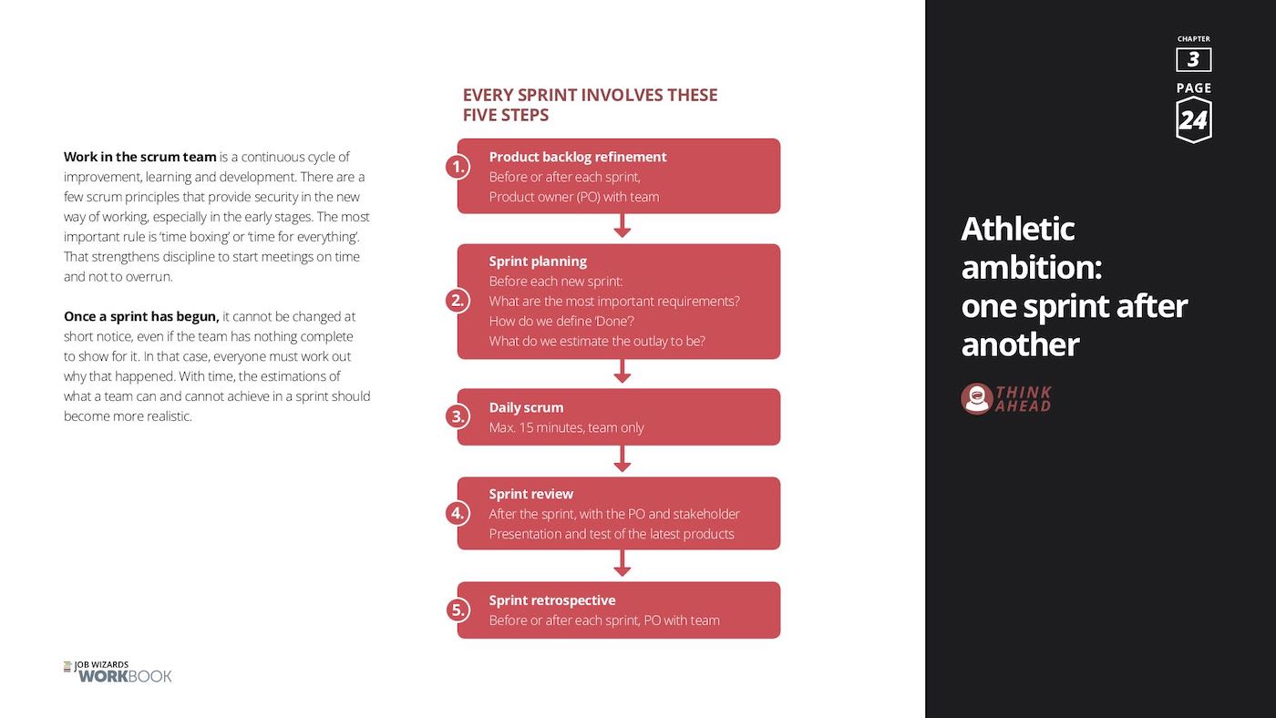 Konica Minolta Job Wizards eBook #2 9