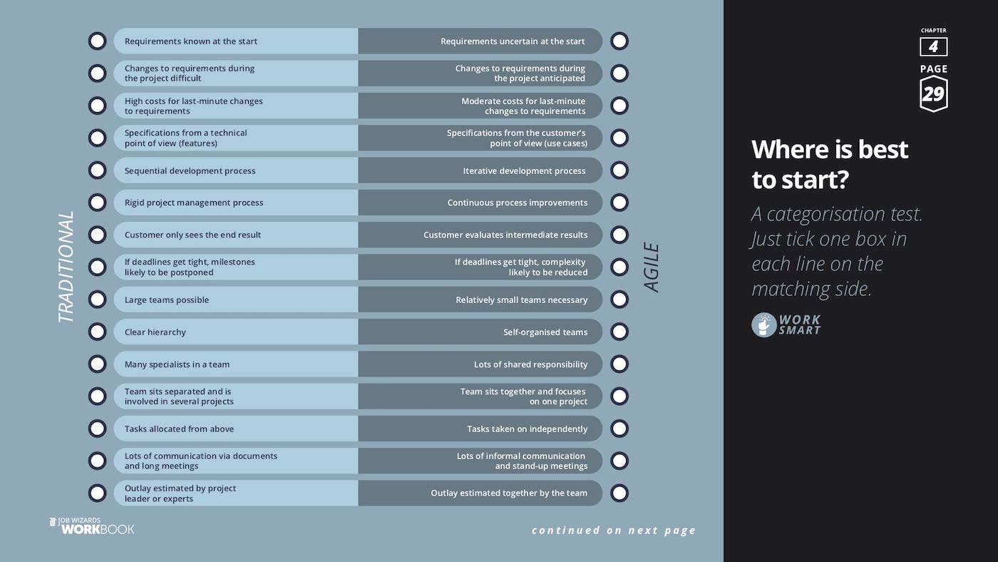 Konica Minolta Job Wizards eBook #2 12