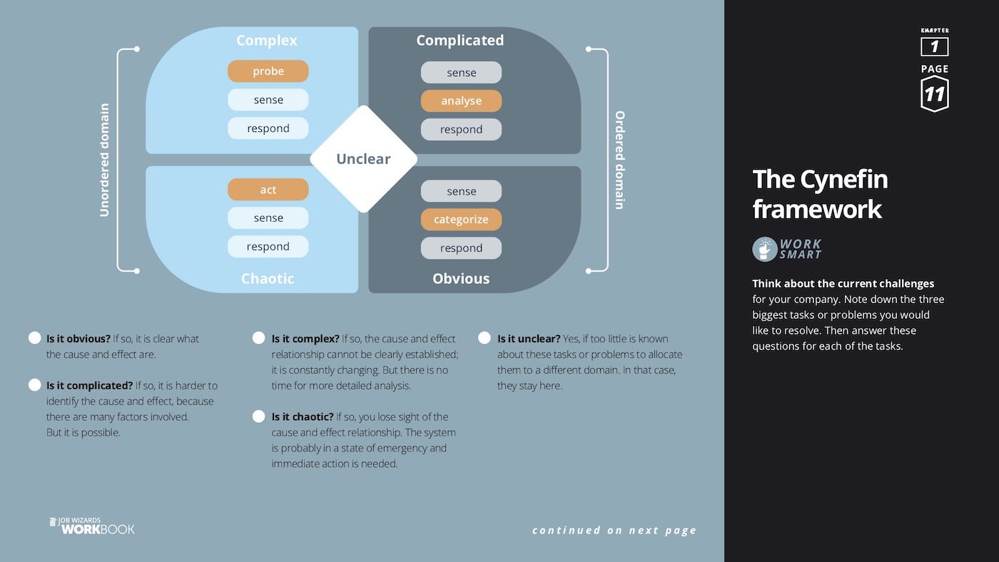 Konica Minolta Job Wizards eBook #2 3