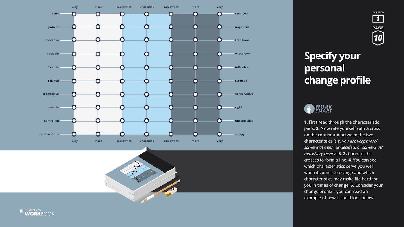 Konica Minolta Job Wizards eBook #1 5