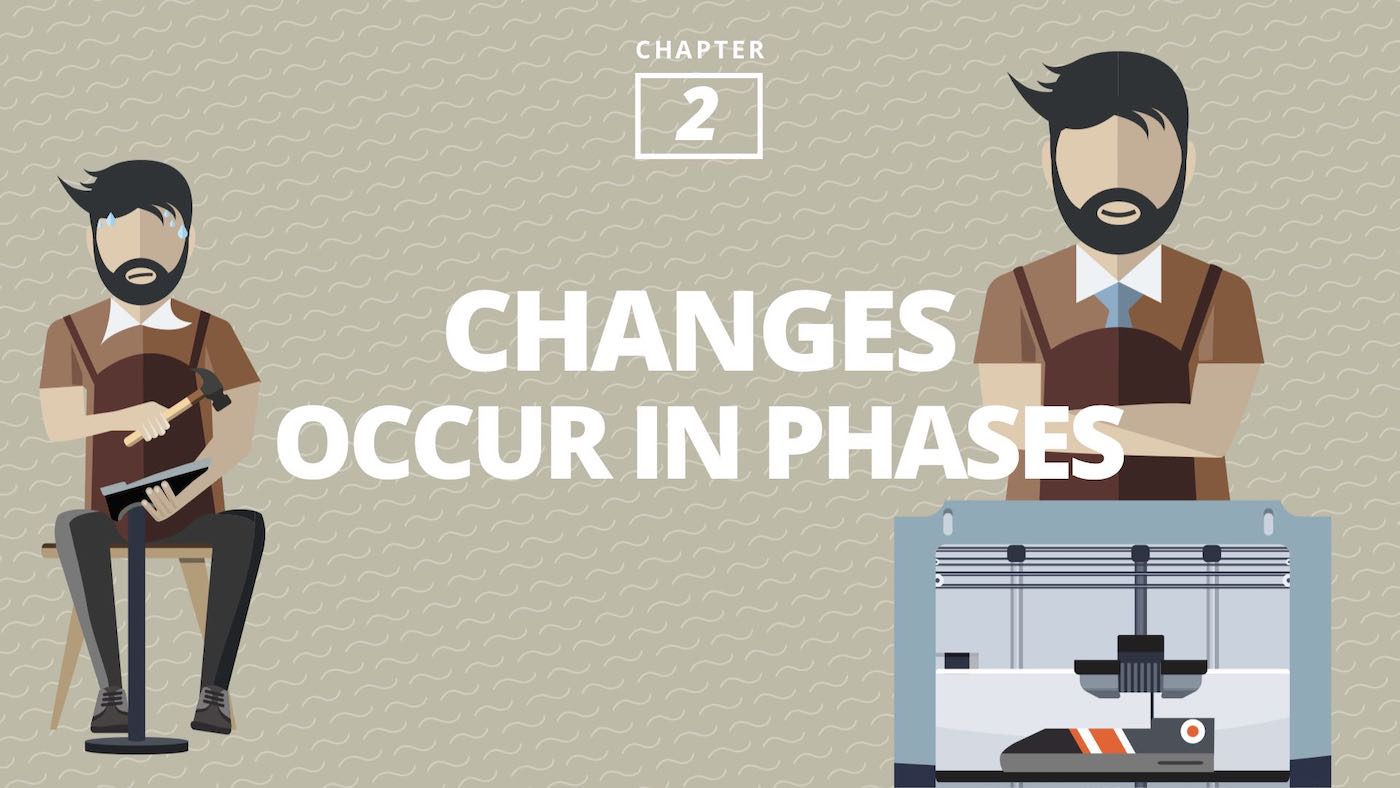 Konica Minolta Job Wizards eBook #1 6