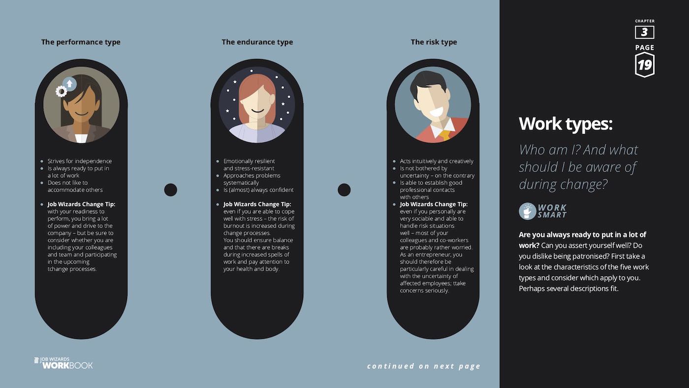 Konica Minolta Job Wizards eBook #1 12