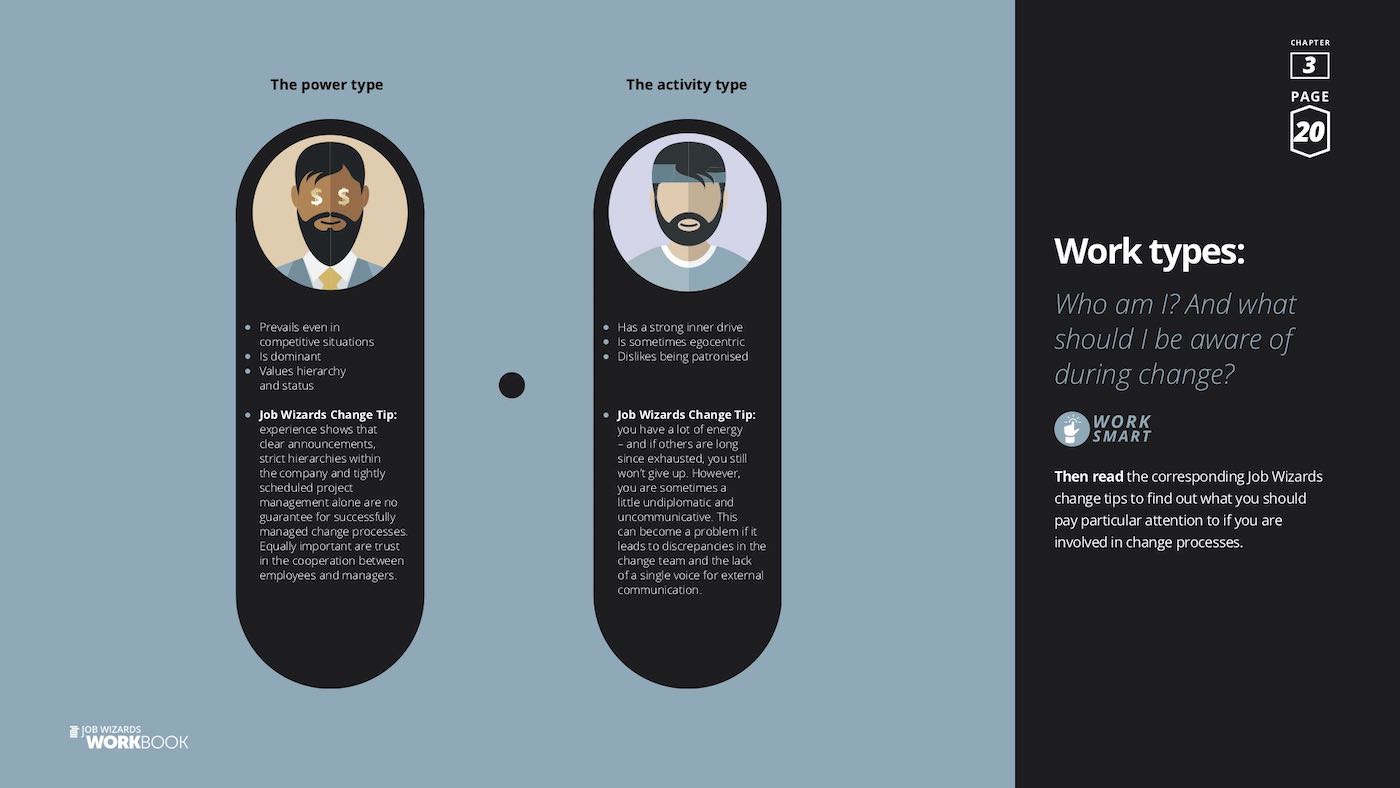 Konica Minolta Job Wizards eBook #1 13