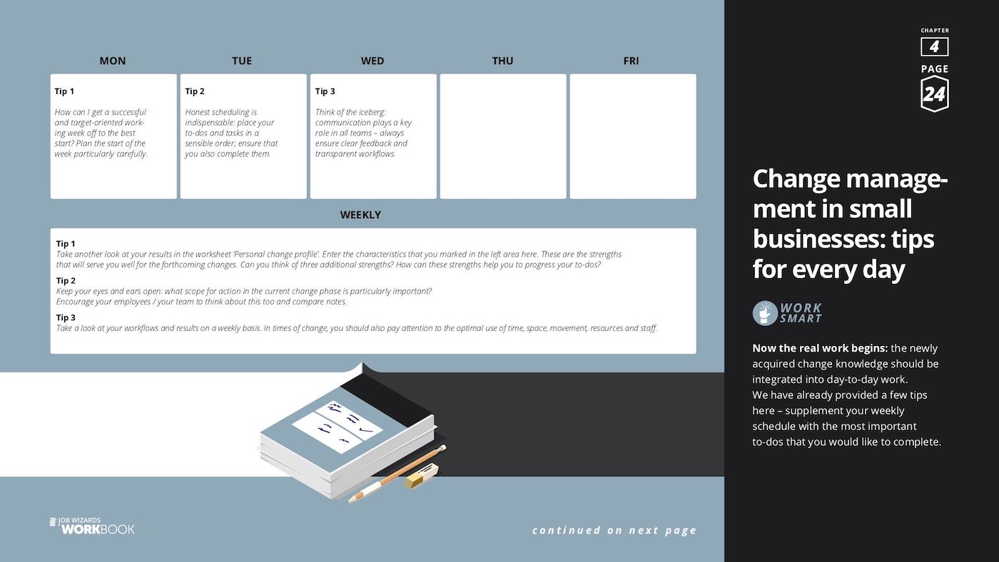 Konica Minolta Job Wizards eBook #1 15